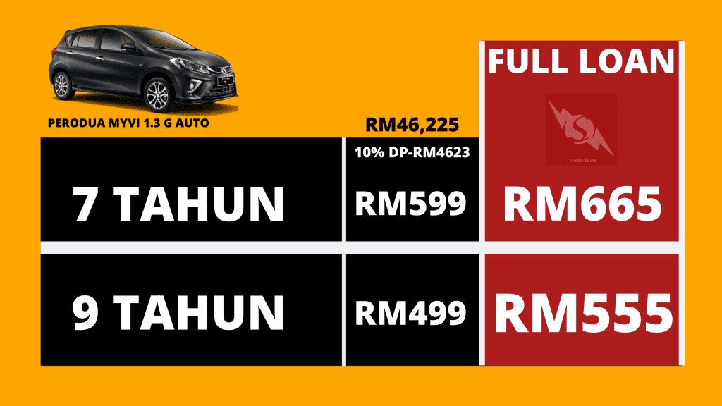 perodua myvi g auto