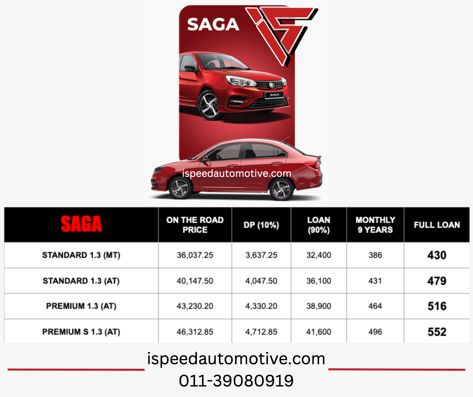 Proton Saga Pricelist